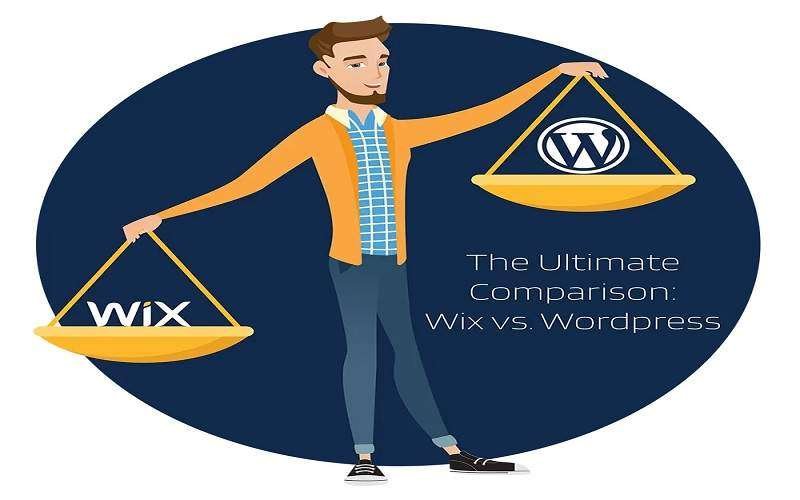 WordPress vs Wix