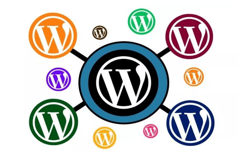 How WordPress works